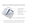 PM2.5 Replacement Filters (10 pack)