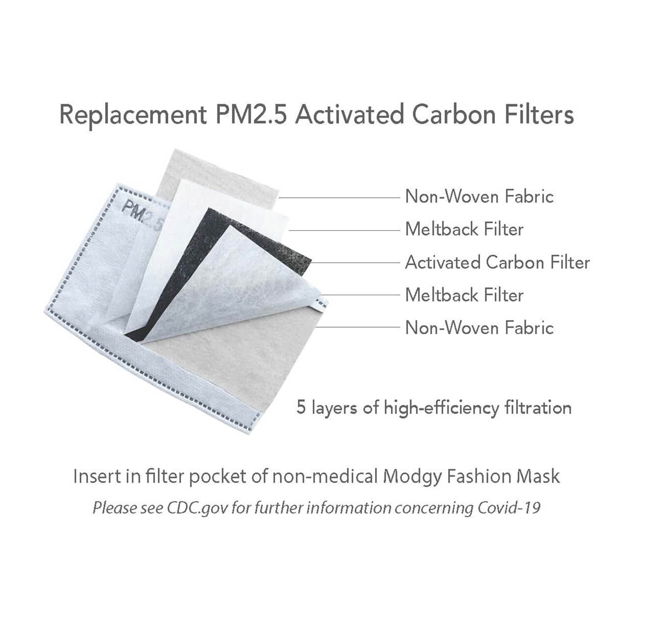 PM2.5 Replacement Filters 10 pack Modgy